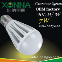 led globe for Solar Power System, XN-PQ0107